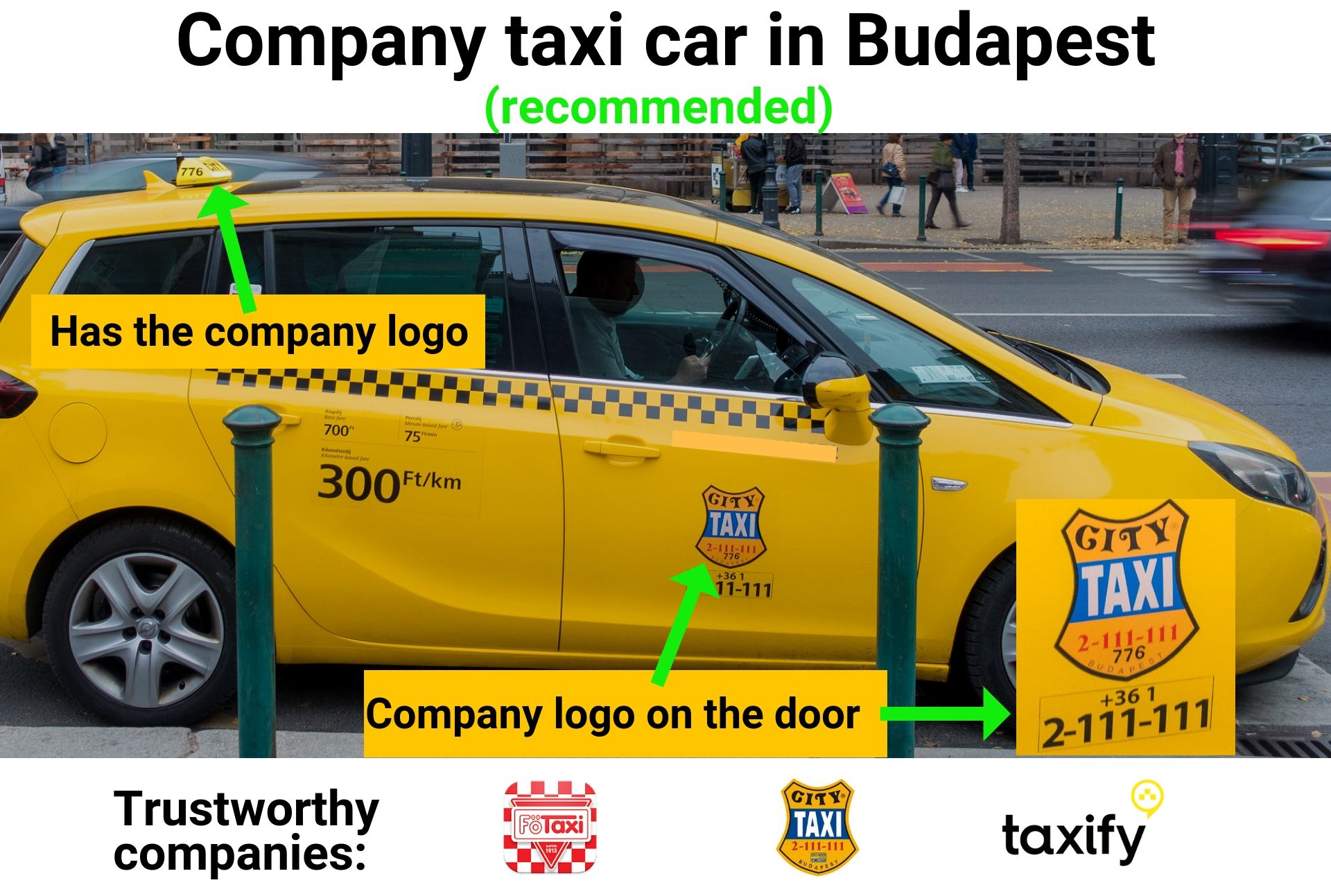 How NOT to be ripped off by taxi drivers in Budapest Hungary