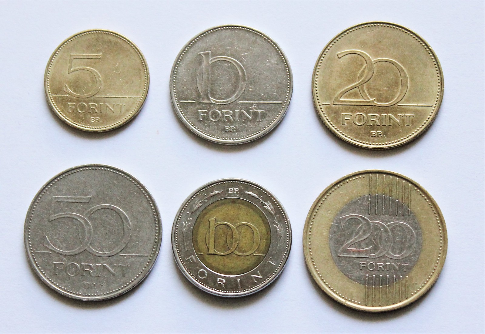 Forint 2025 to dollar